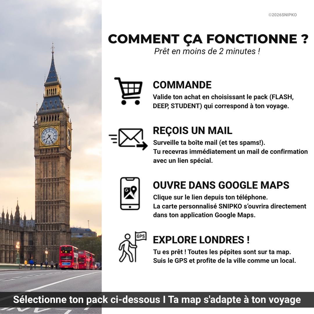 LONDRES