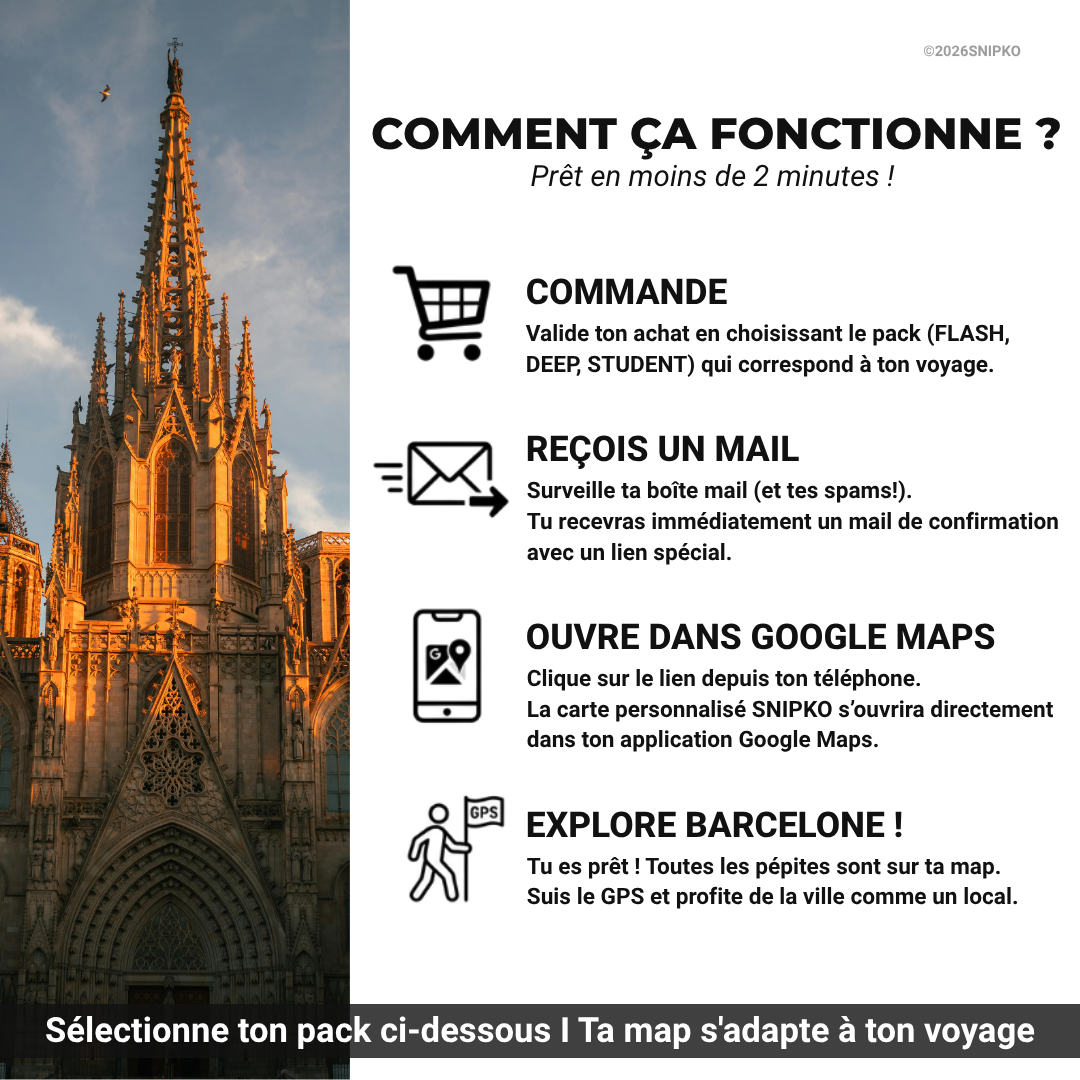 BARCELONE