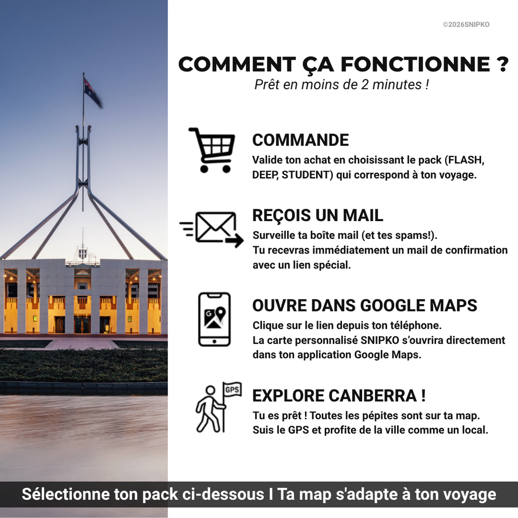 CANBERRA