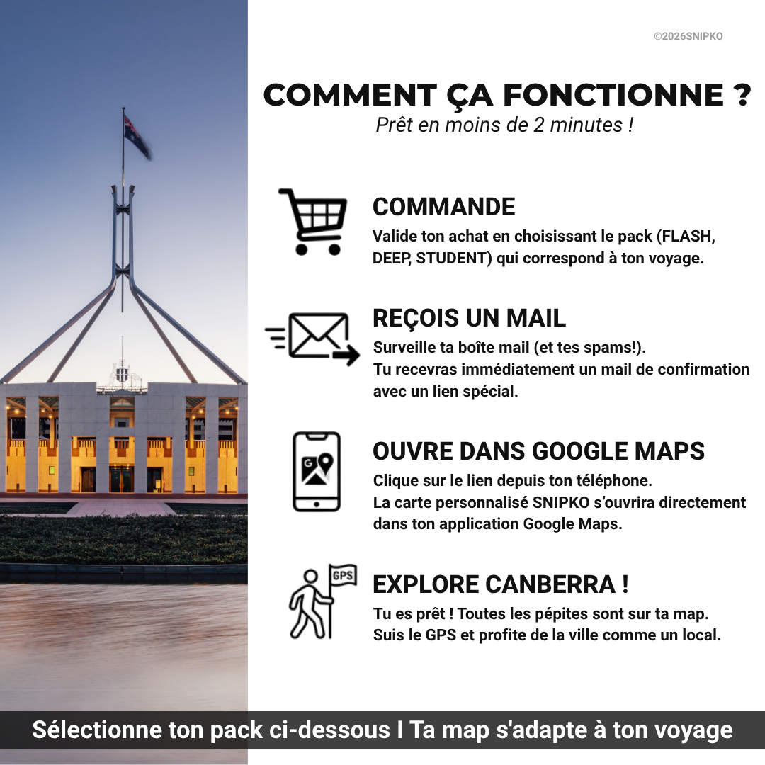 CANBERRA