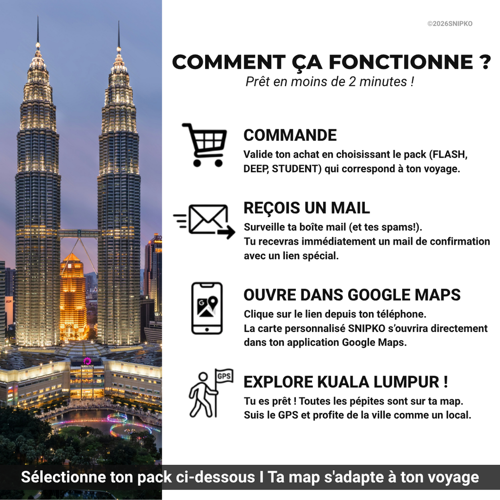 KUALA LUMPUR