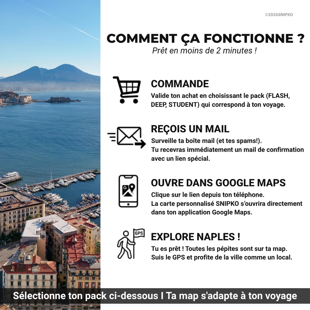 NAPLES