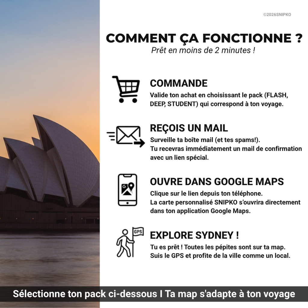 SYDNEY